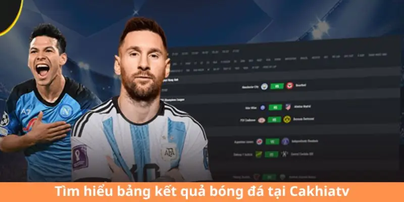 Tìm hiểu kết quả bóng đá tại cakhiatv